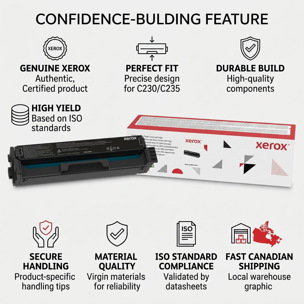 Confidence infographic for Xerox 006R04391 toner cartridge highlighting key trust features with icons.