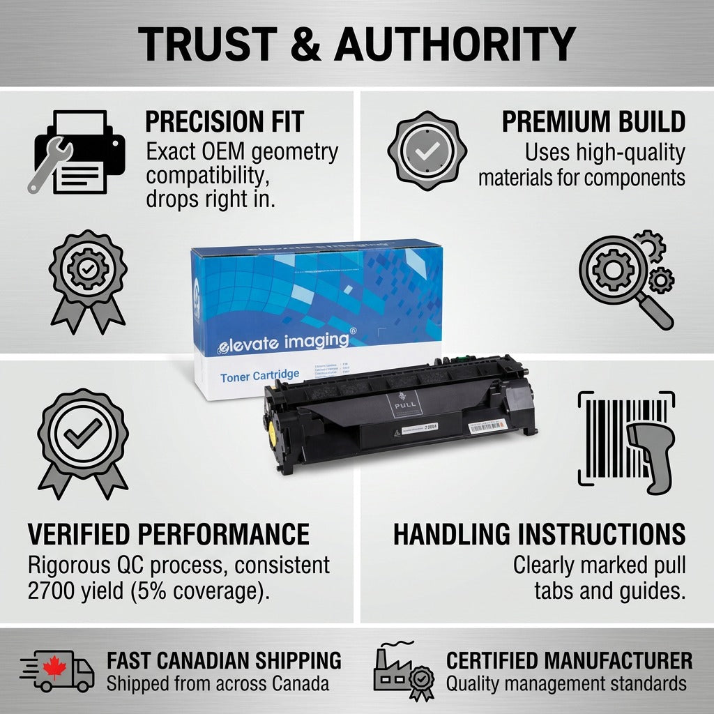 Infographic matrix for the Elevate Imaging CF280A toner cartridge showcasing trust, authority, and Canadian shipping.