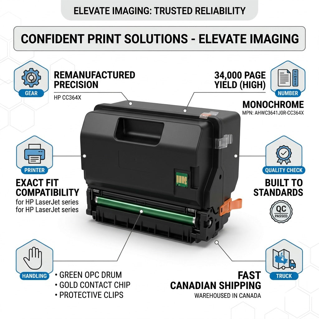 Trust infographic with Elevate Imaging Reman HP CC364X cartridge and key feature icons.