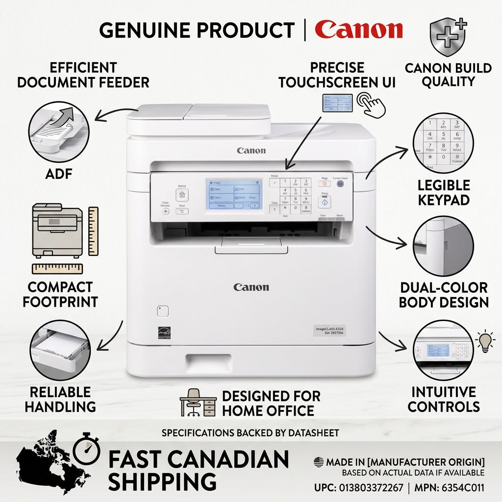 Reliability infographic of the Canon MF287dw printer emphasizing genuine Canon quality and key features.