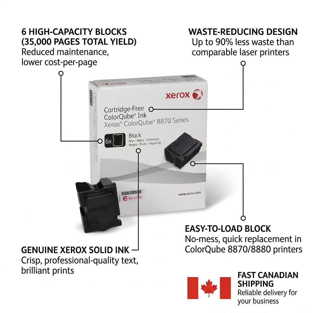 A Xerox 108R00953 Black Solid Ink feature graphic with pointer lines highlighting key benefits.
