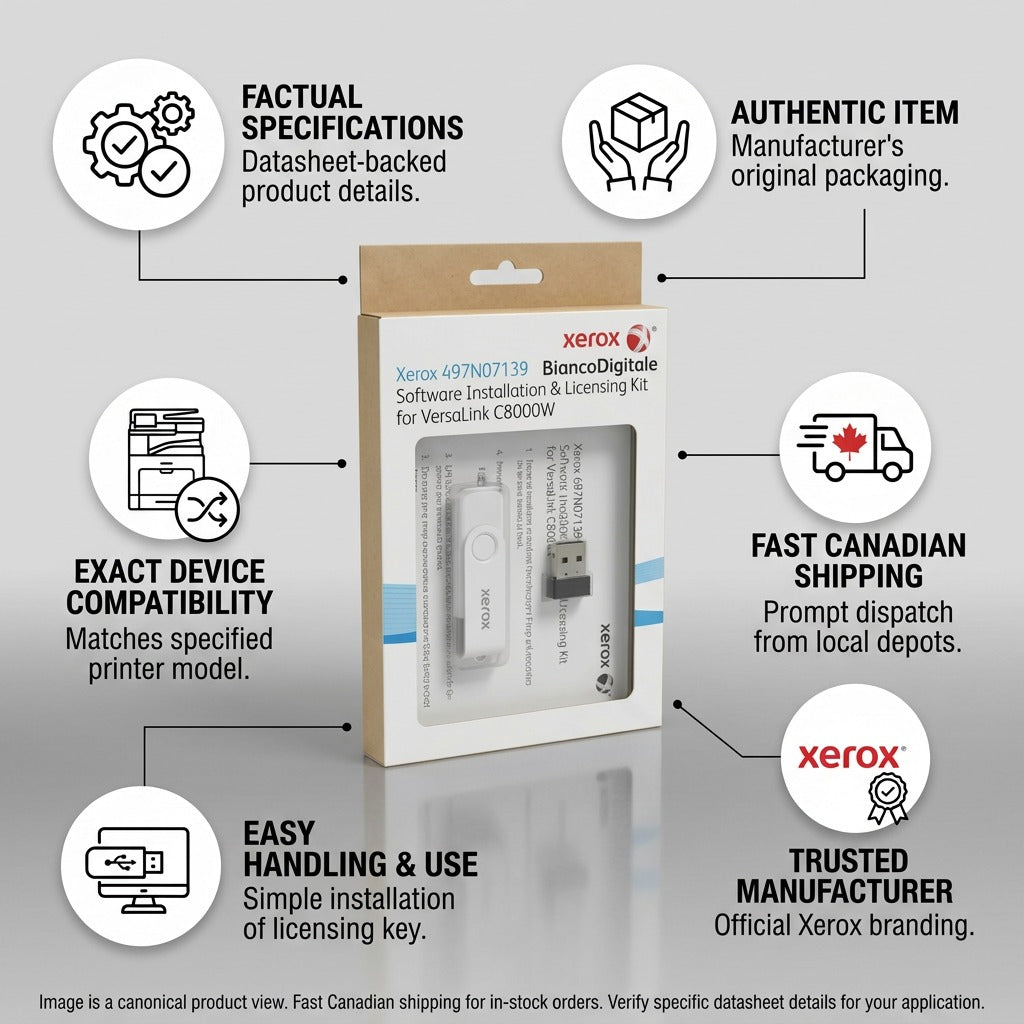 An infographic matrix for the Xerox BiancoDigitale kit, highlighting its authentic build, exact compatibility, easy handling, fast Canadian shipping, and manufacturer trust with factual icons and short descriptions.