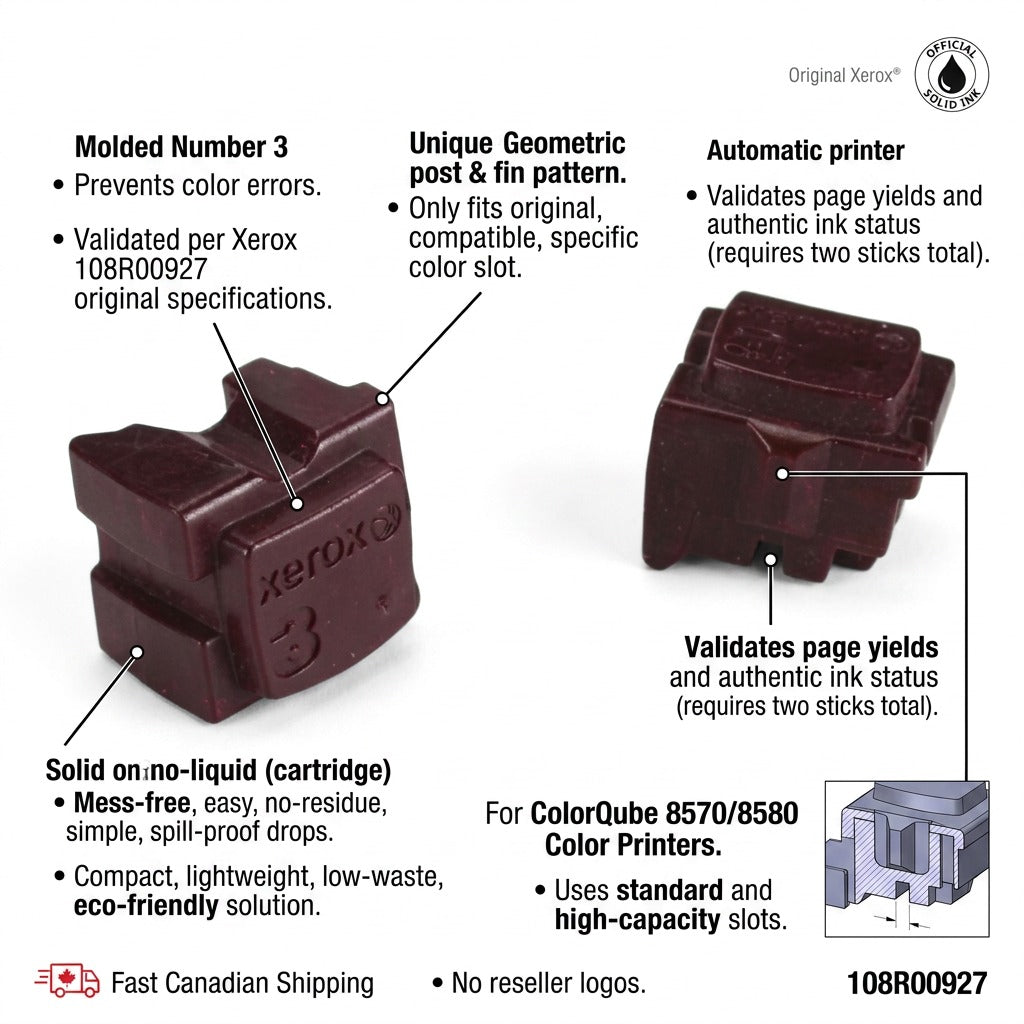 Infographic for Xerox ColorQube 8570/8580 solid ink pack highlighting key operational features with pointer lines and short descriptions.