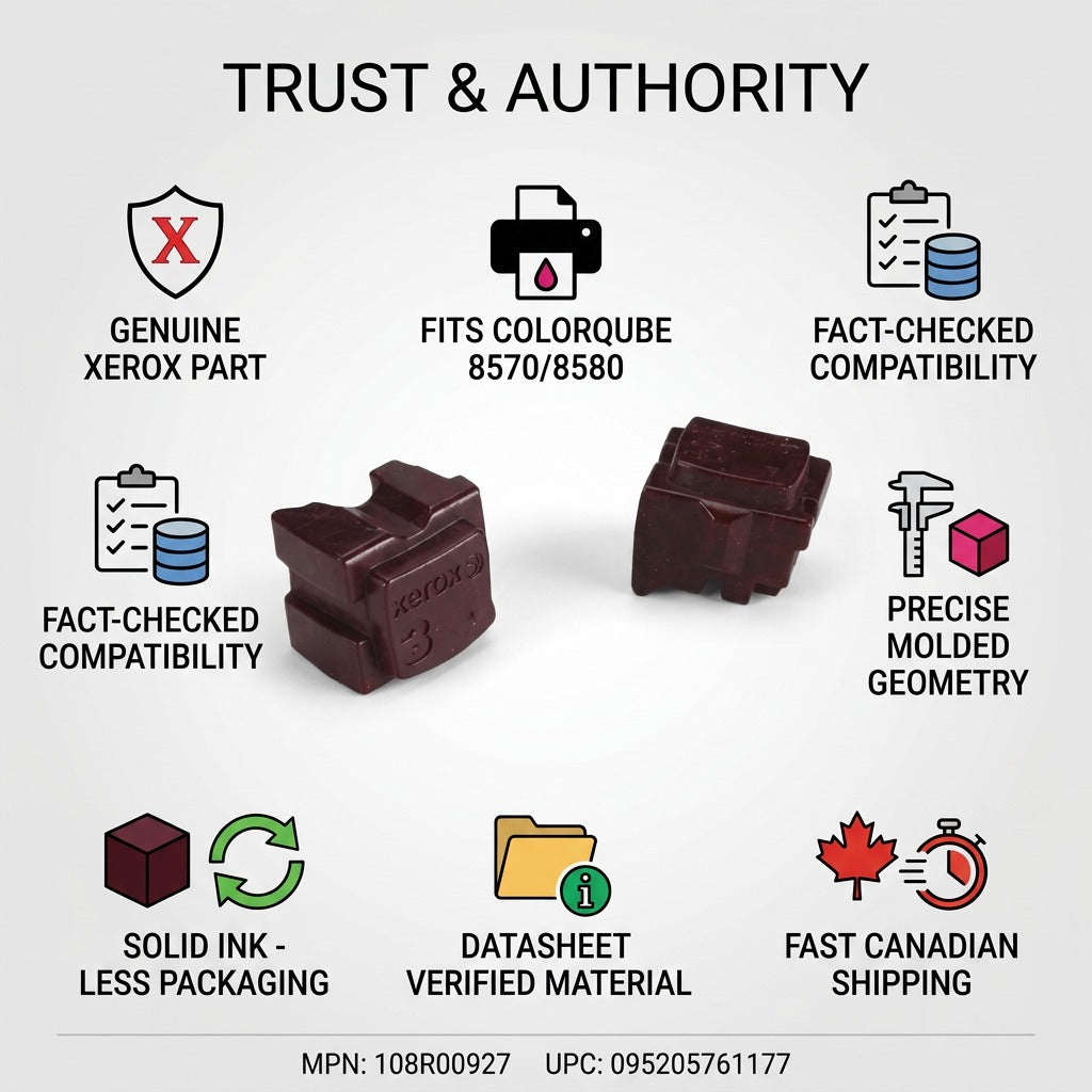 Factual Xerox 108R00927 magenta ink infographic with Canadian shipping and authenticity icons.
