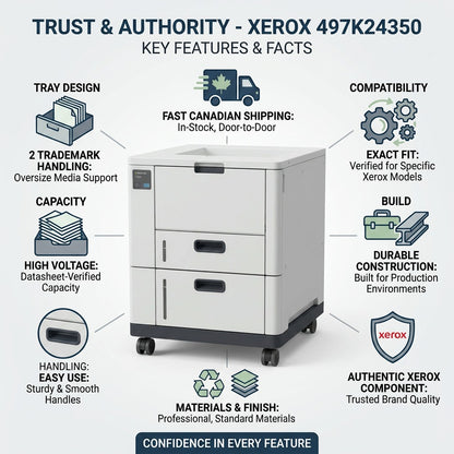 Infographic for the Xerox 497K24 feeder, highlighting trust and key features with clear icons.
