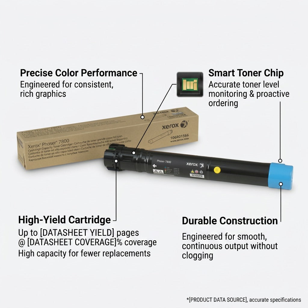 Feature image highlighting the Xerox Phaser 7800 cyan toner's precise color for graphics.