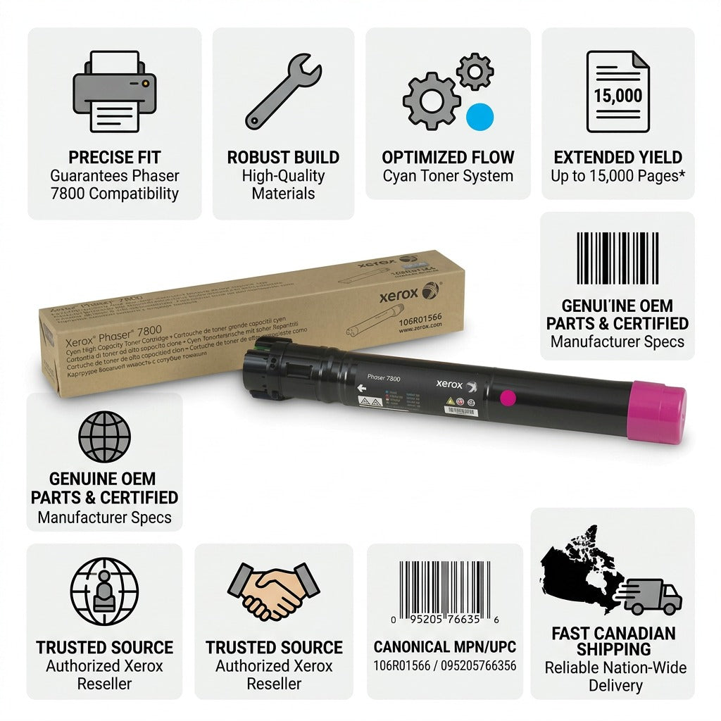 A factual trust infographic matrix: Xerox Phaser 7800 cyan toner cartridge with 15k yield and fast Canada shipping.