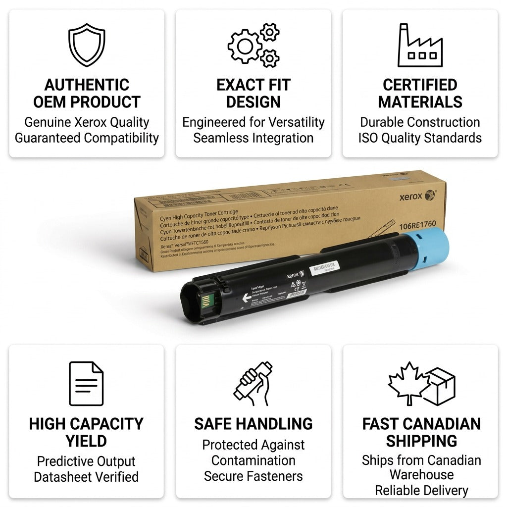 Trust and authority PDP infographic with central canonical image for Xerox 106R03760 cyan toner.