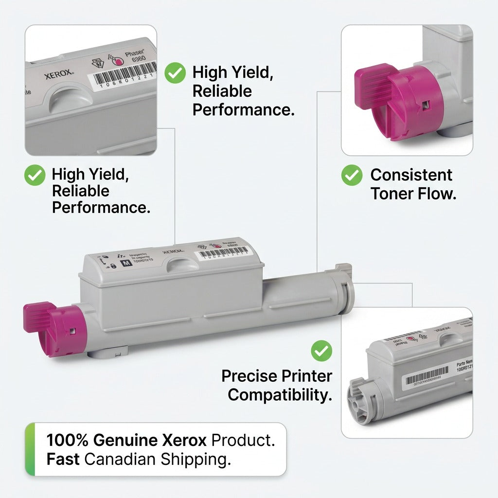PDP image matrix focused on printer cartridge features with short benefit-driven labels.