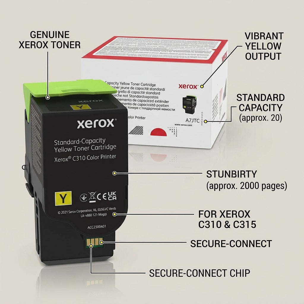 A factual e-commerce graphic for Xerox 006R04359 Yellow Toner, with callouts for genuine parts, capacity, and compatibility.