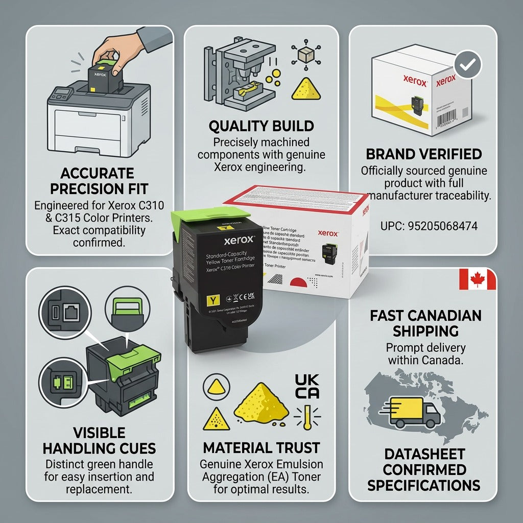 Trust & Authority Infographic for genuine Xerox 006R04359 Yellow Toner Cartridge for C310/C315.