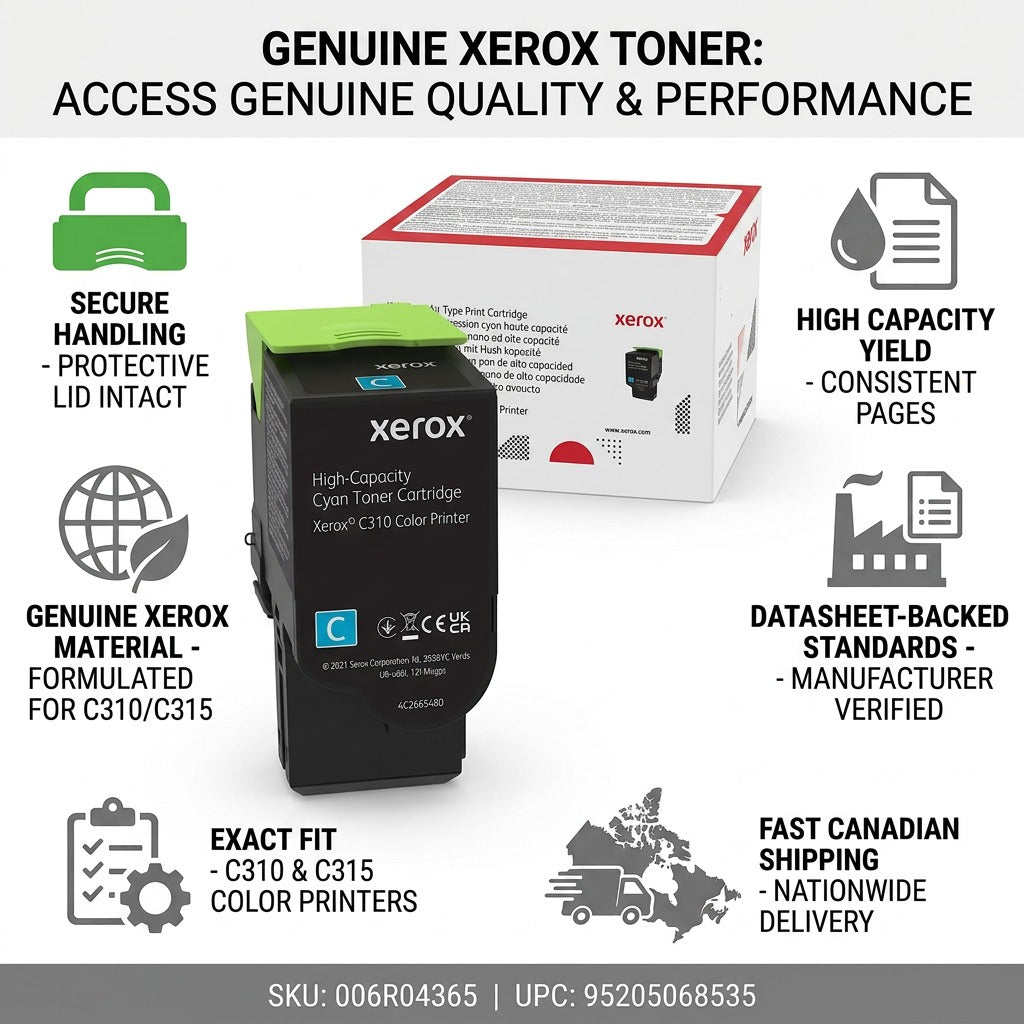 Trust & Authority Infographic for Genuine Xerox Cyan High Capacity Toner showing key product features & Canadian shipping.