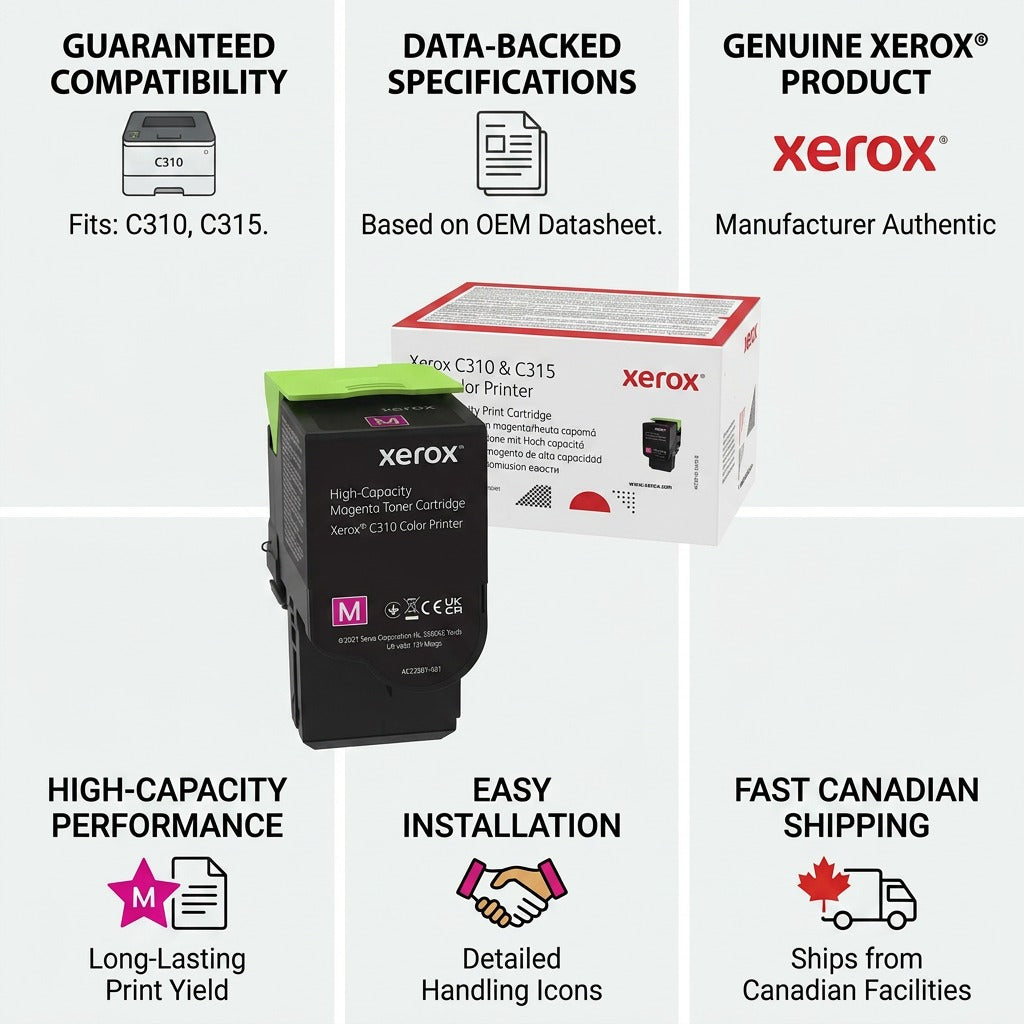 An informative visual matrix about the Xerox 006R04366 Magenta High-Capacity Toner and its features.