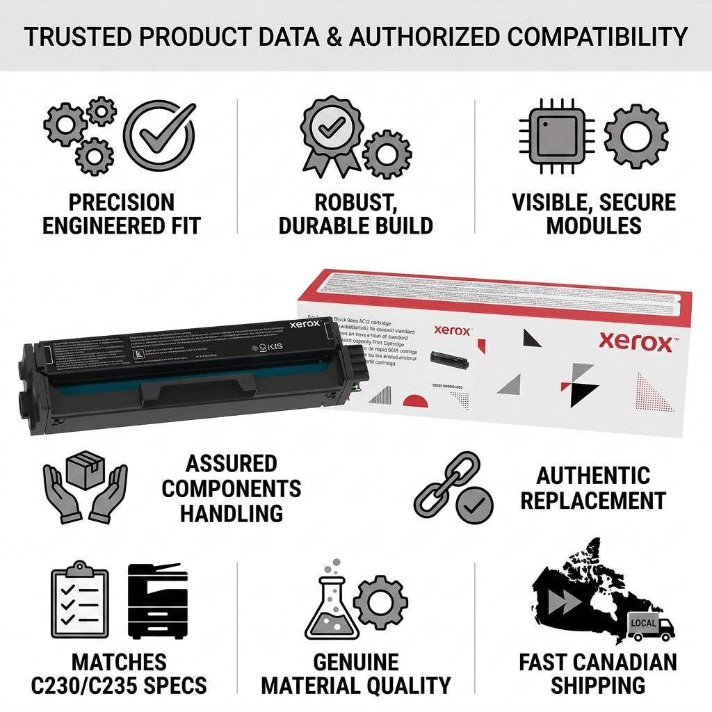 Print cartridge infographic with trust icons, product visual and details for dynamic E-commerce page.