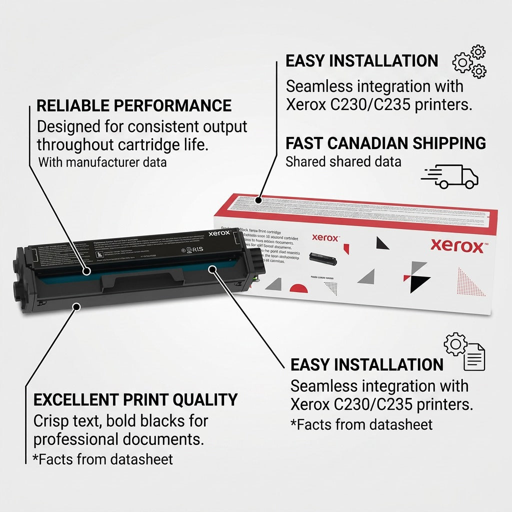 Cartridge feature callout image: highlighting print quality, reliability, and easy installation.