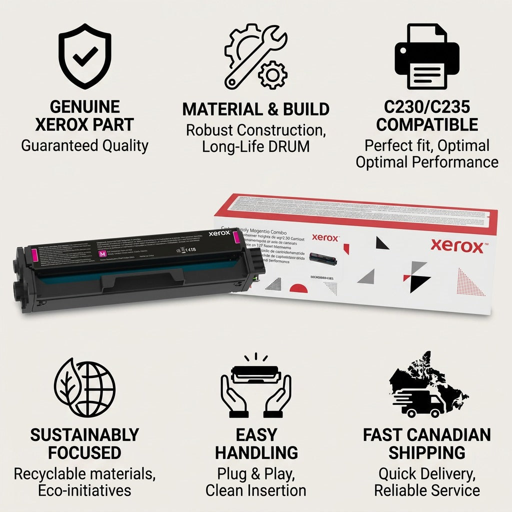 Infographic for Xerox 006R04385 cartridge with six trust icons and product image on a light background.