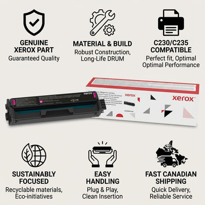 Infographic for Xerox 006R04385 cartridge with six trust icons and product image on a light background.