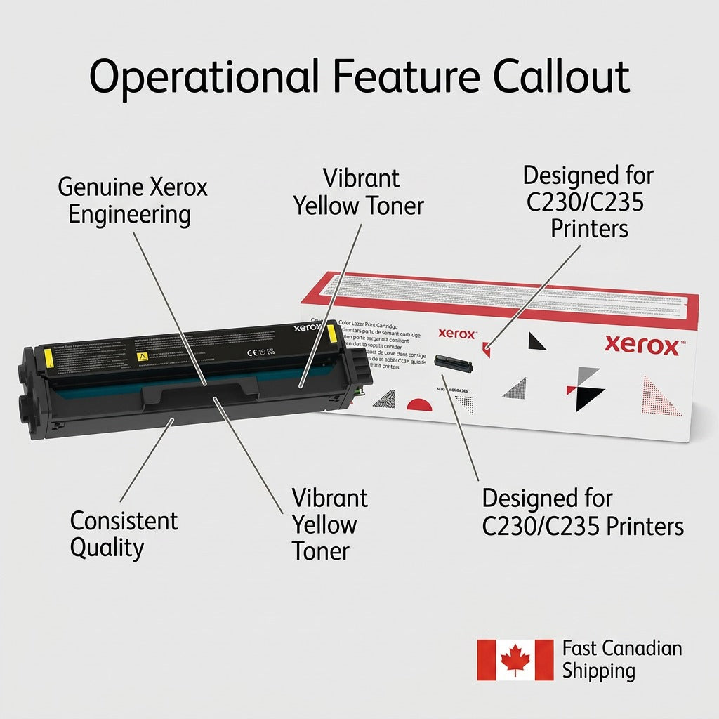 Feature graphic showing genuine Xerox maintenance and print quality callouts.