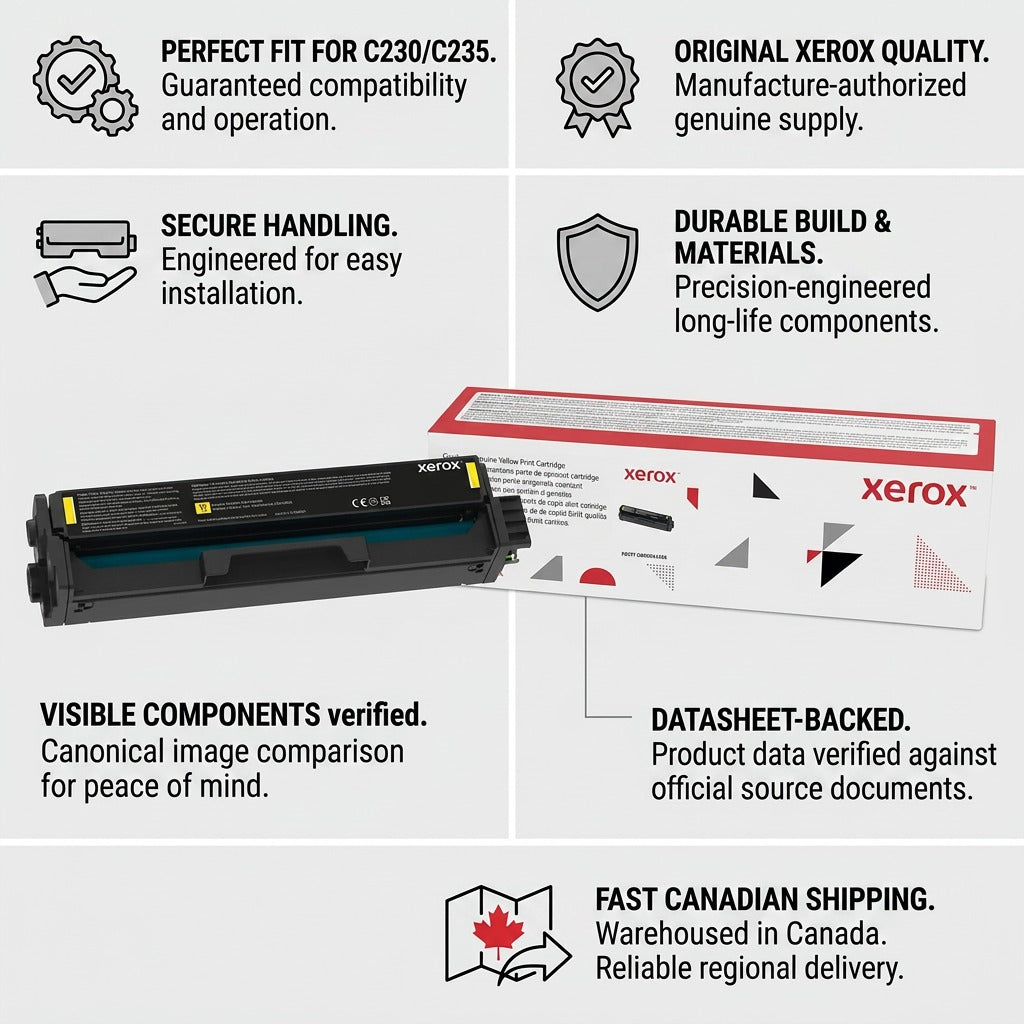 Trust matrix with Xerox 006R04386 cartridge, icons, and factual product text.