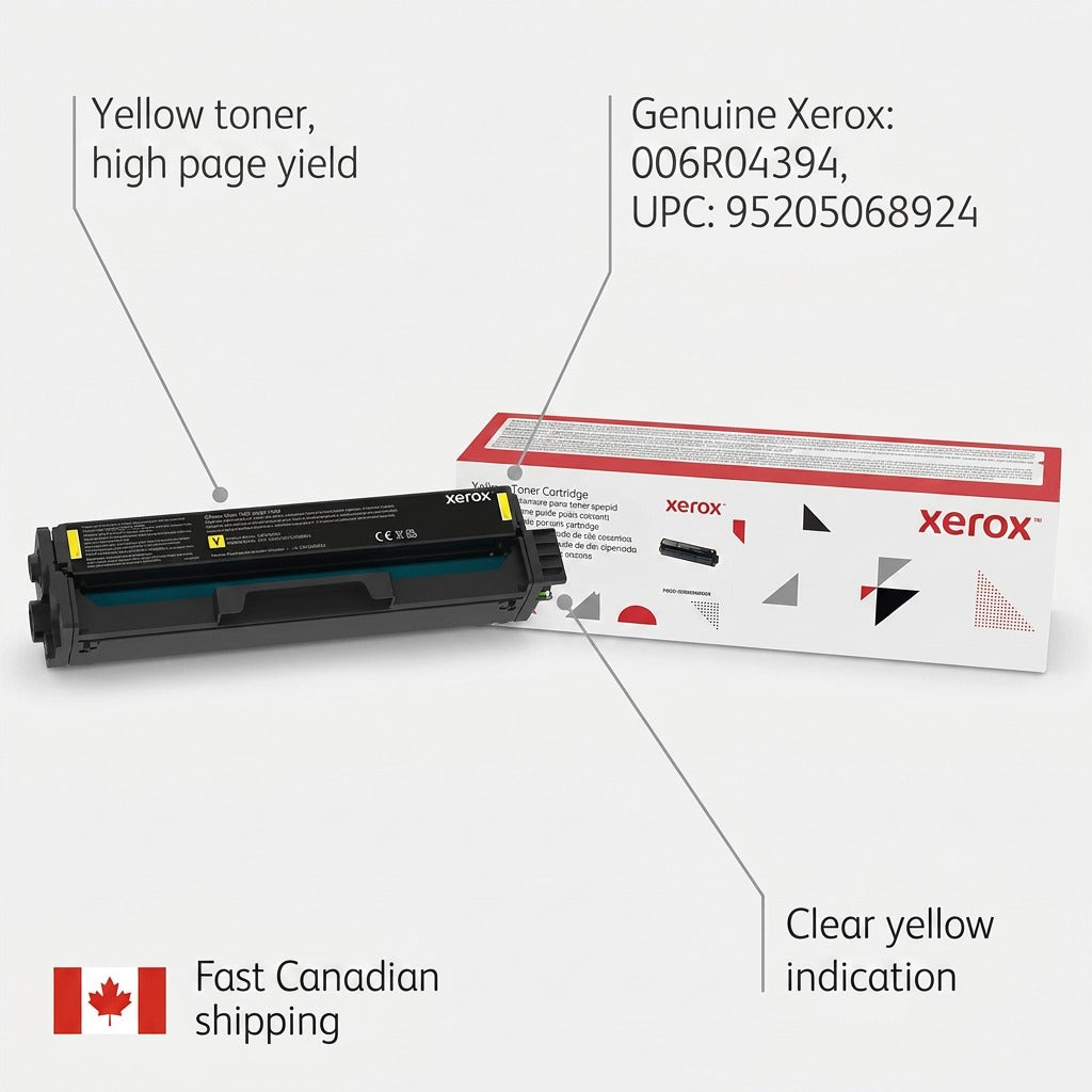An ecommerce graphic for the Xerox 006R04394 Yellow High Capacity Print Cartridge, with feature callouts for high yield, genuine status, yellow identifier, and fast Canadian shipping.