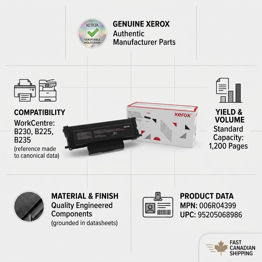 Xerox 006R04399 toner infographic displaying compatibility, 1,200 page yield, authentic parts, Canadian shipping.