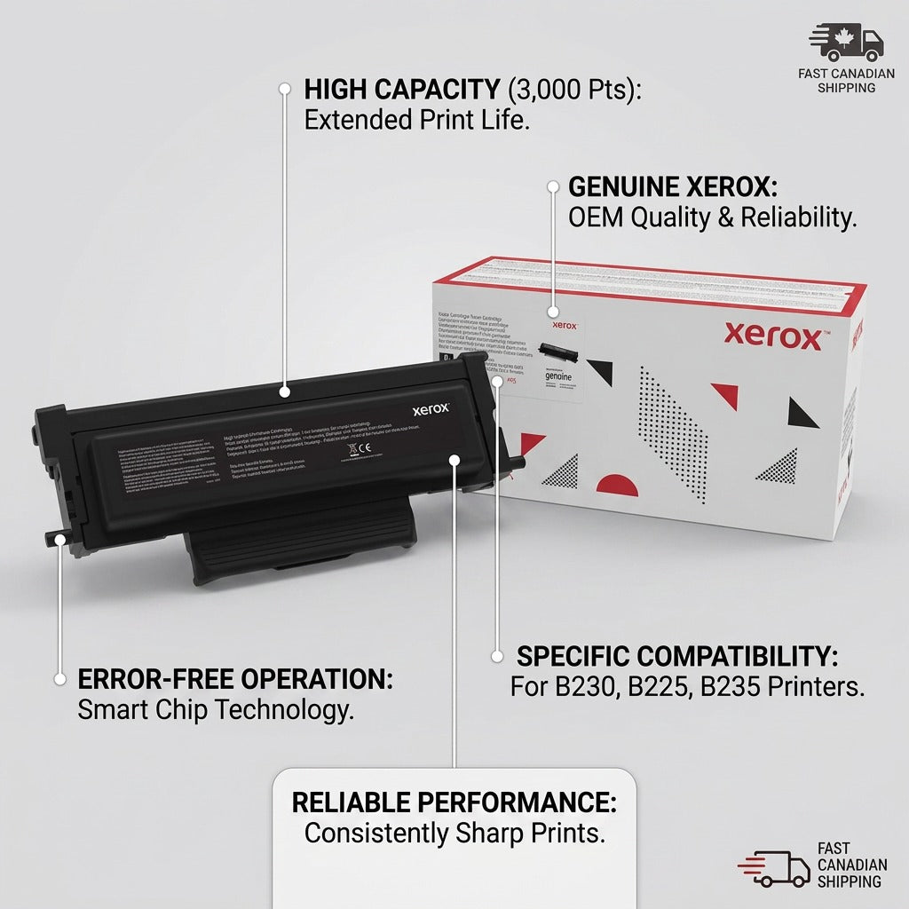 An ecommerce infographic callout image for a high-capacity Xerox black toner cartridge. Features clean pointer lines with concise factual benefits such as High 3,000 Page Yield for extended printing, Genuine Xerox ensure quality, Precise Compatibility with B230, B225, B235 printers, and Smart Chip for Error-Free operation. Includes small Canadian shipping icons.