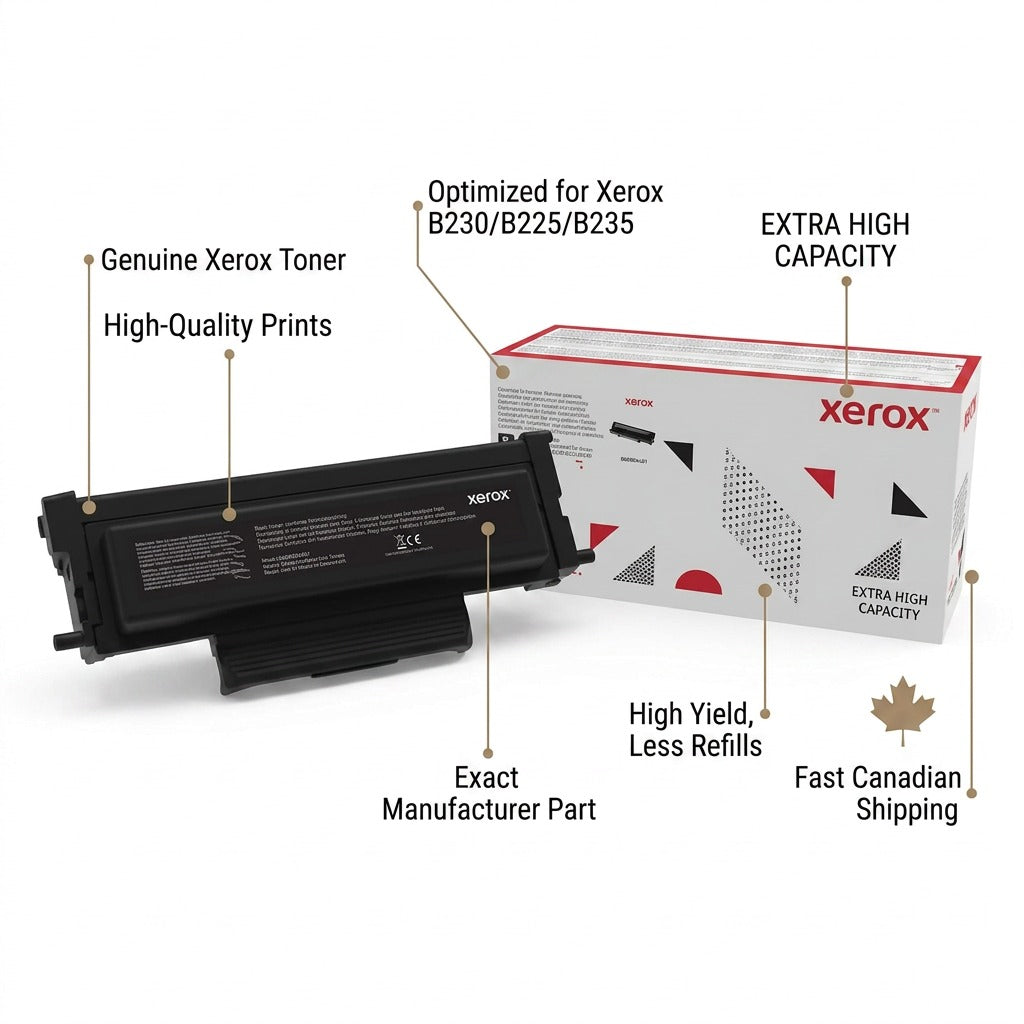 Xerox 006R04401 Black Toner Cartridge and Box with callout features, with Canadian Shipping icon.