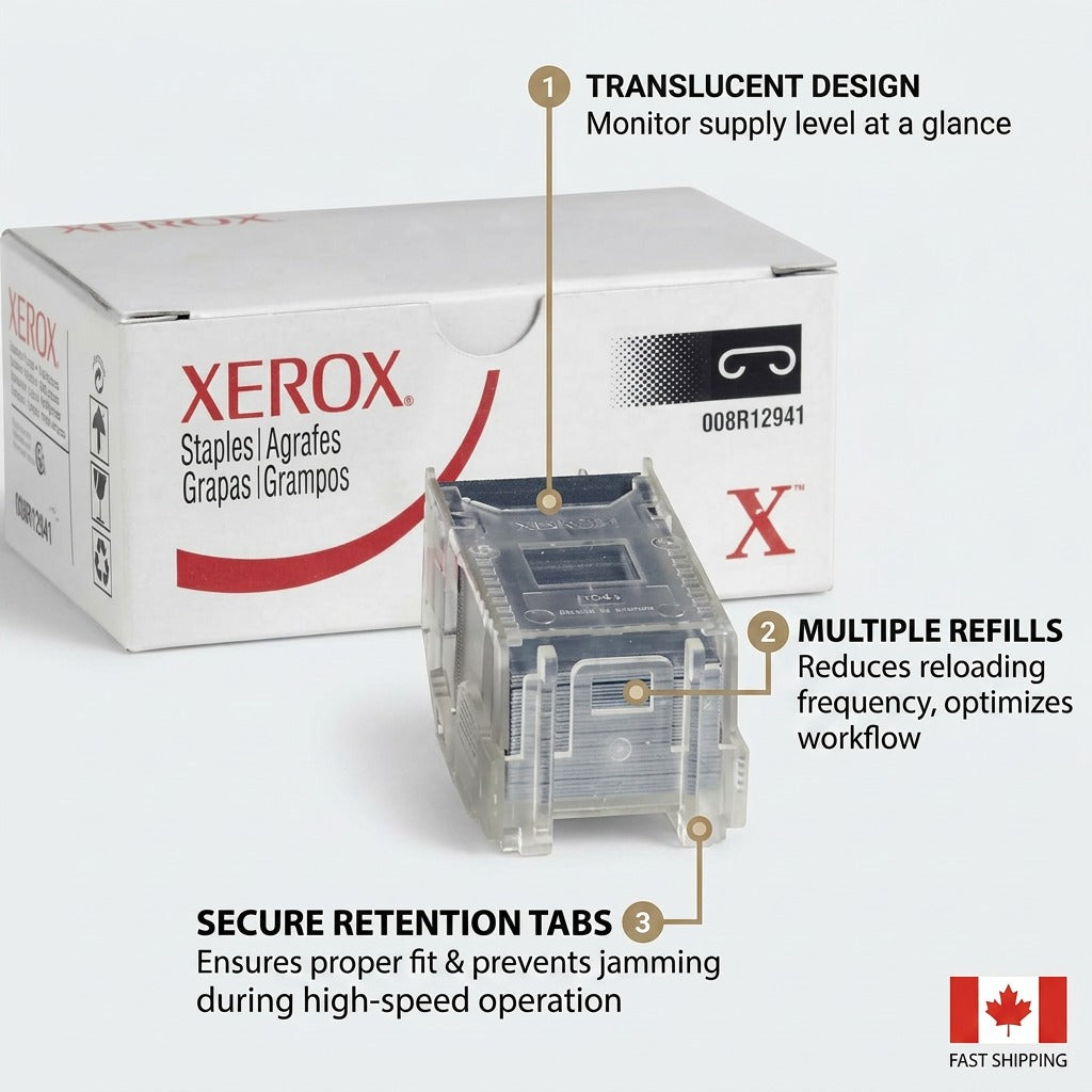An e-commerce feature callout image for Xerox 008R12941 staples. It shows the product and packaging from image_0.png with concise labels identifying 1: Translucent Design (monitor levels), 2: Multiple Refills (optimizes workflow), and 3: Secure Retention Tabs (prevents jamming). A Canadian fast shipping logo is included.