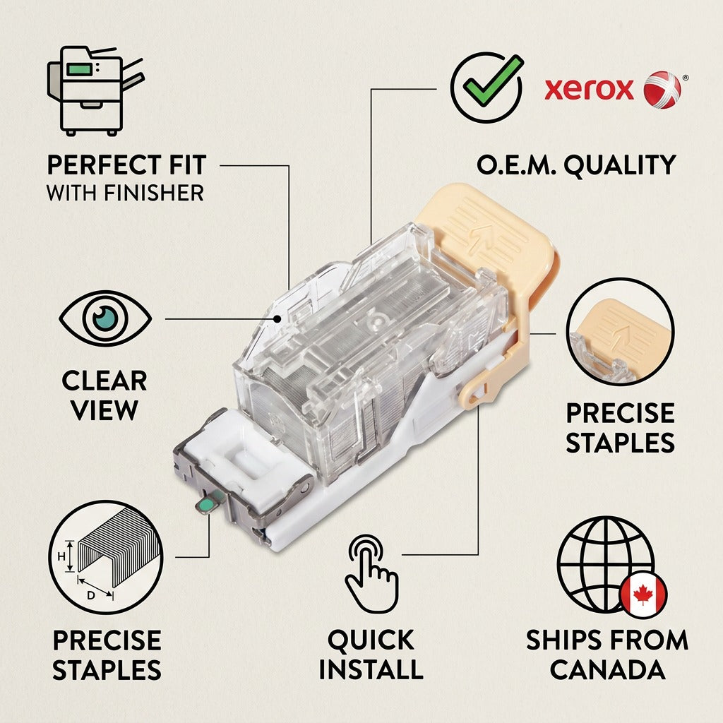Trust visual on 008R12964 staple cartridge: highlights compatibility, quality parts, and fast local shipping.