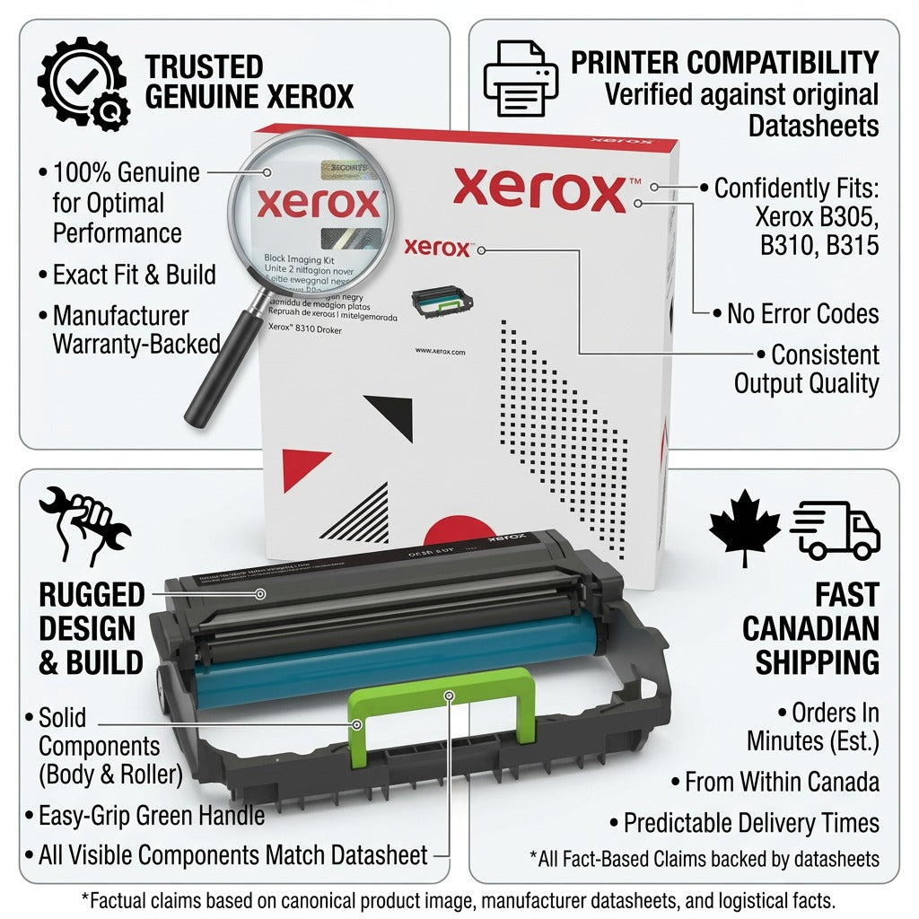 Trust and authority visual matrix for genuine Xerox 013R00690, with factual cues.
