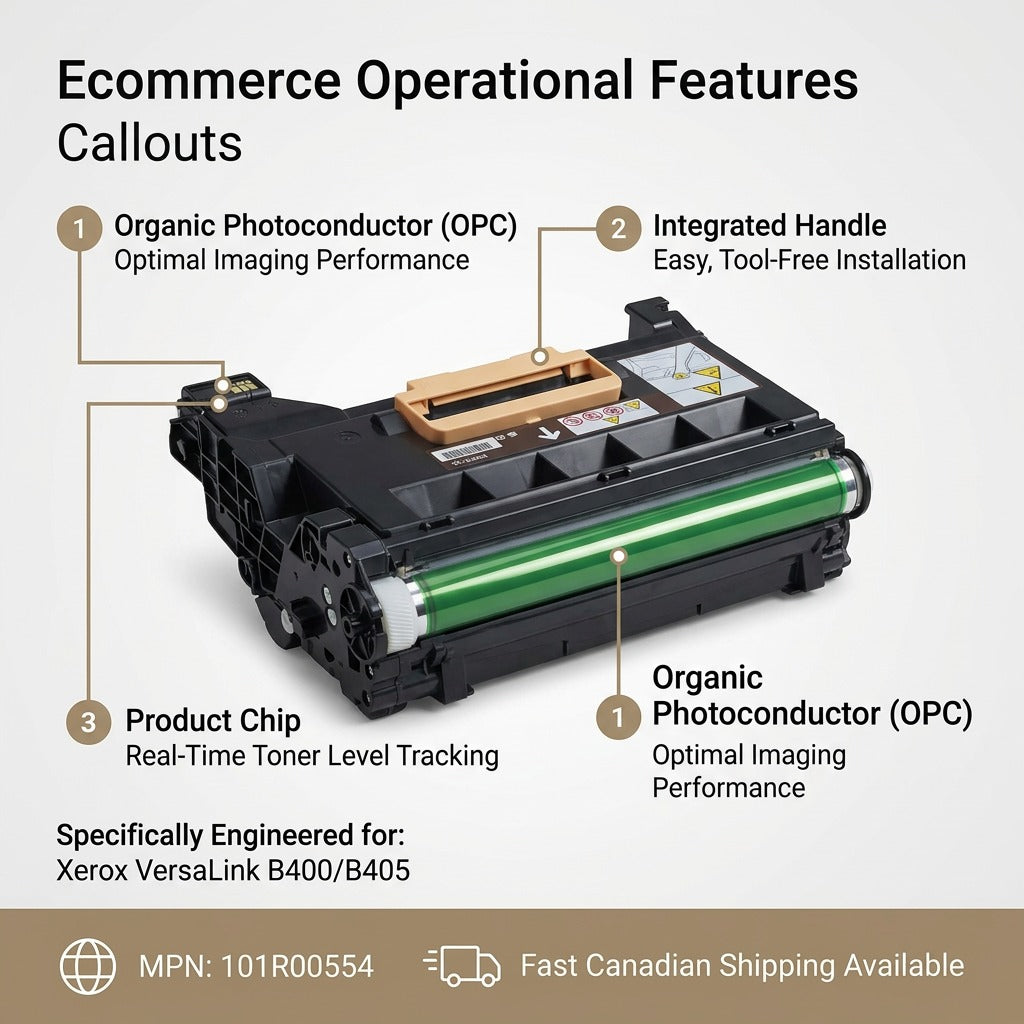 Ecommerce feature graphic for Xerox 101R00554 Drum Cartridge, highlighting OPC drum and handle for easy install.