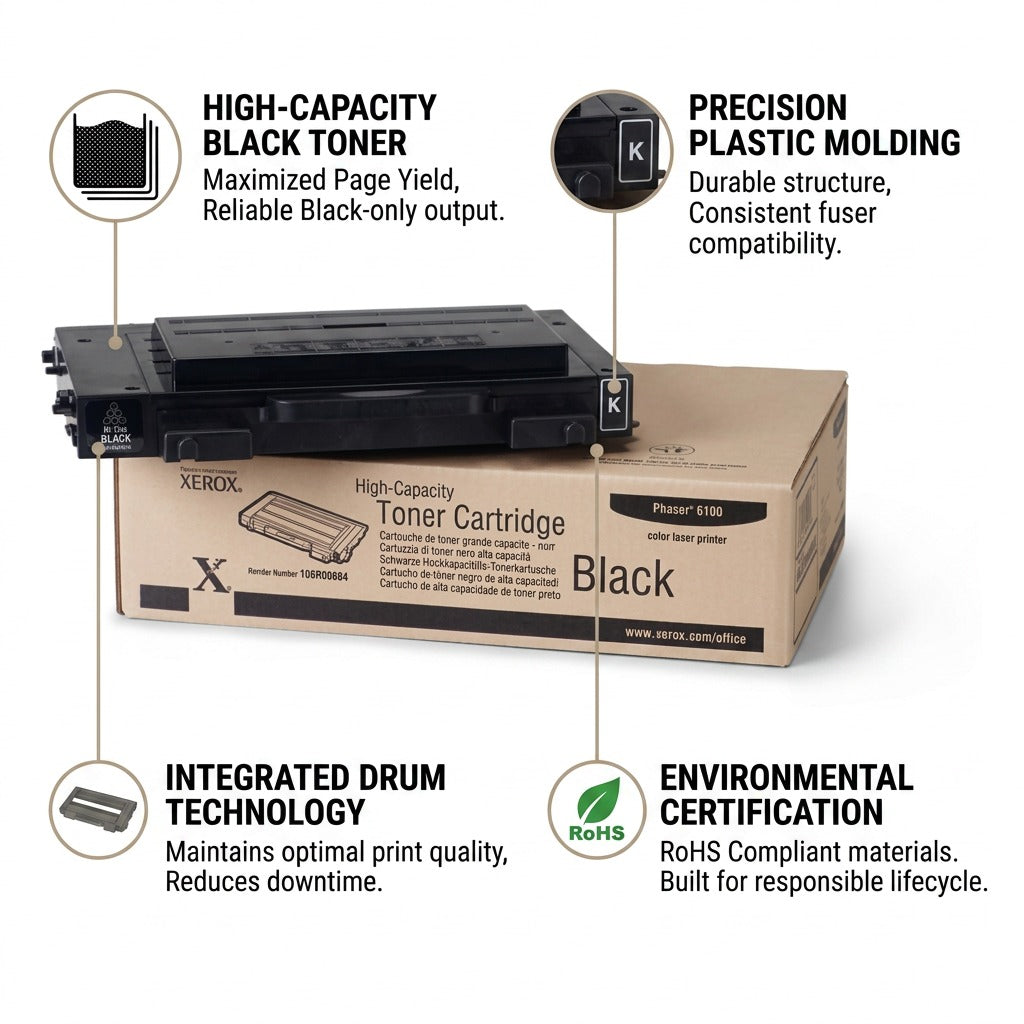 A 16:9 infographic of the Xerox Phaser 6100 toner cartridge, showing precise design, high capacity, and environmental compliance with labeled callouts.