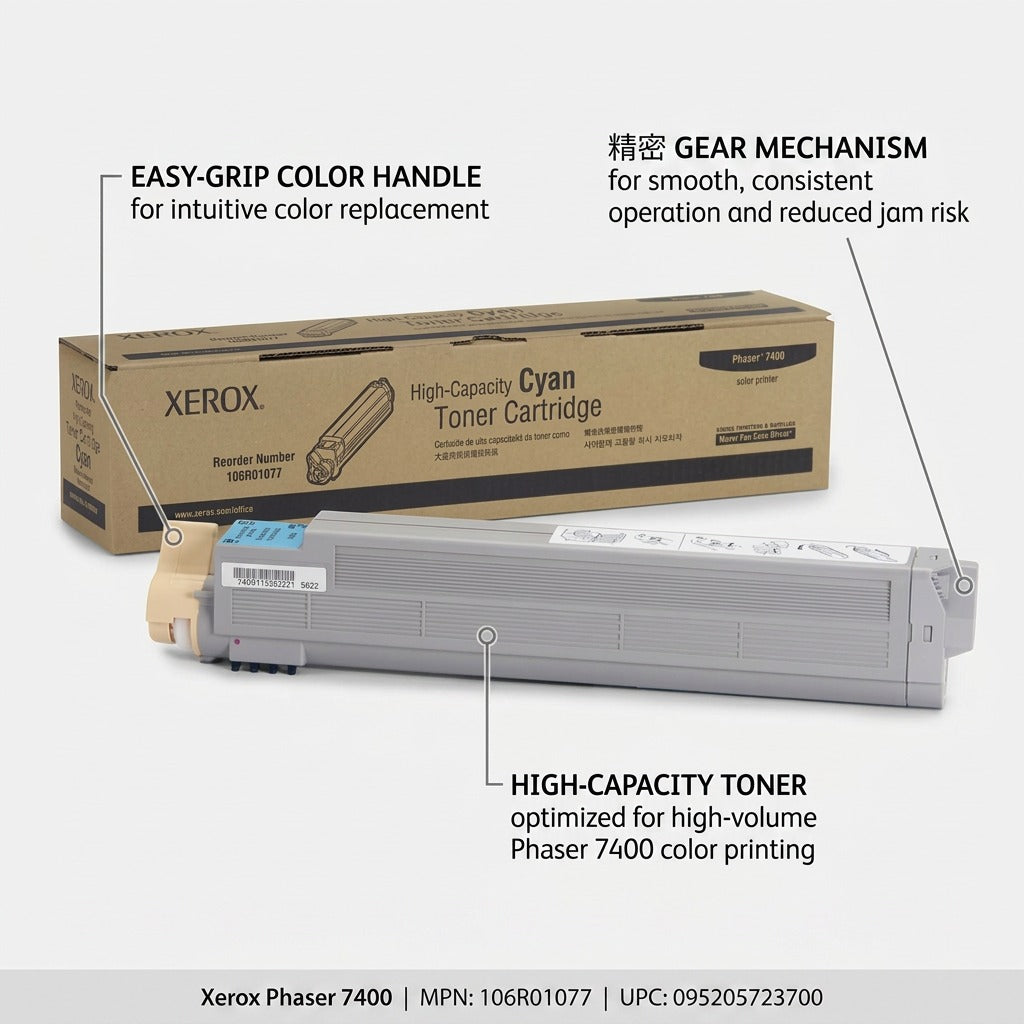 A feature matrix graphic showing the Xerox 106R01077 toner cartridge and its core functional benefits.