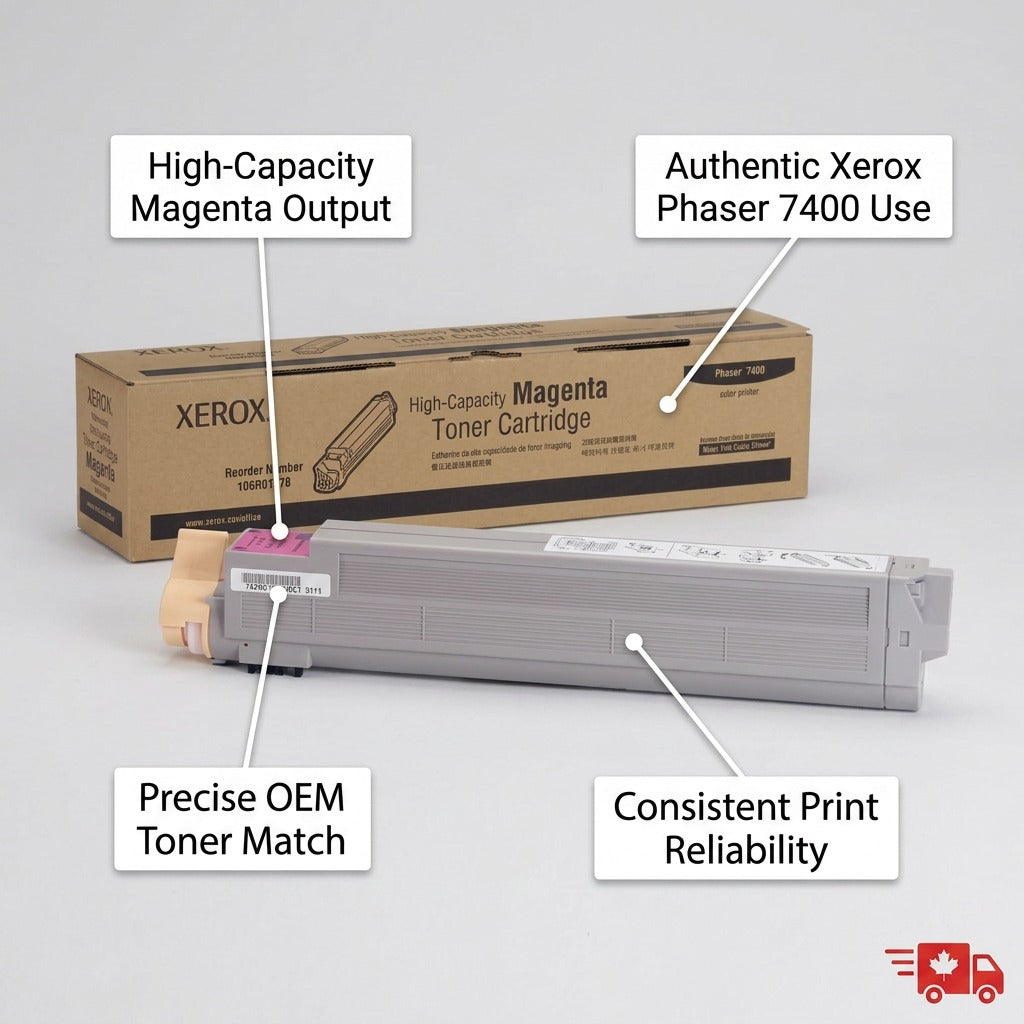 Operational feature callout image for Xerox 106R01078 Magenta Toner Cartridge, highlighting capacity and output.
