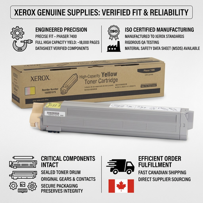 A clean ecommerce infographic featuring the Xerox 106R01079 toner and its box, surrounded by data points.
