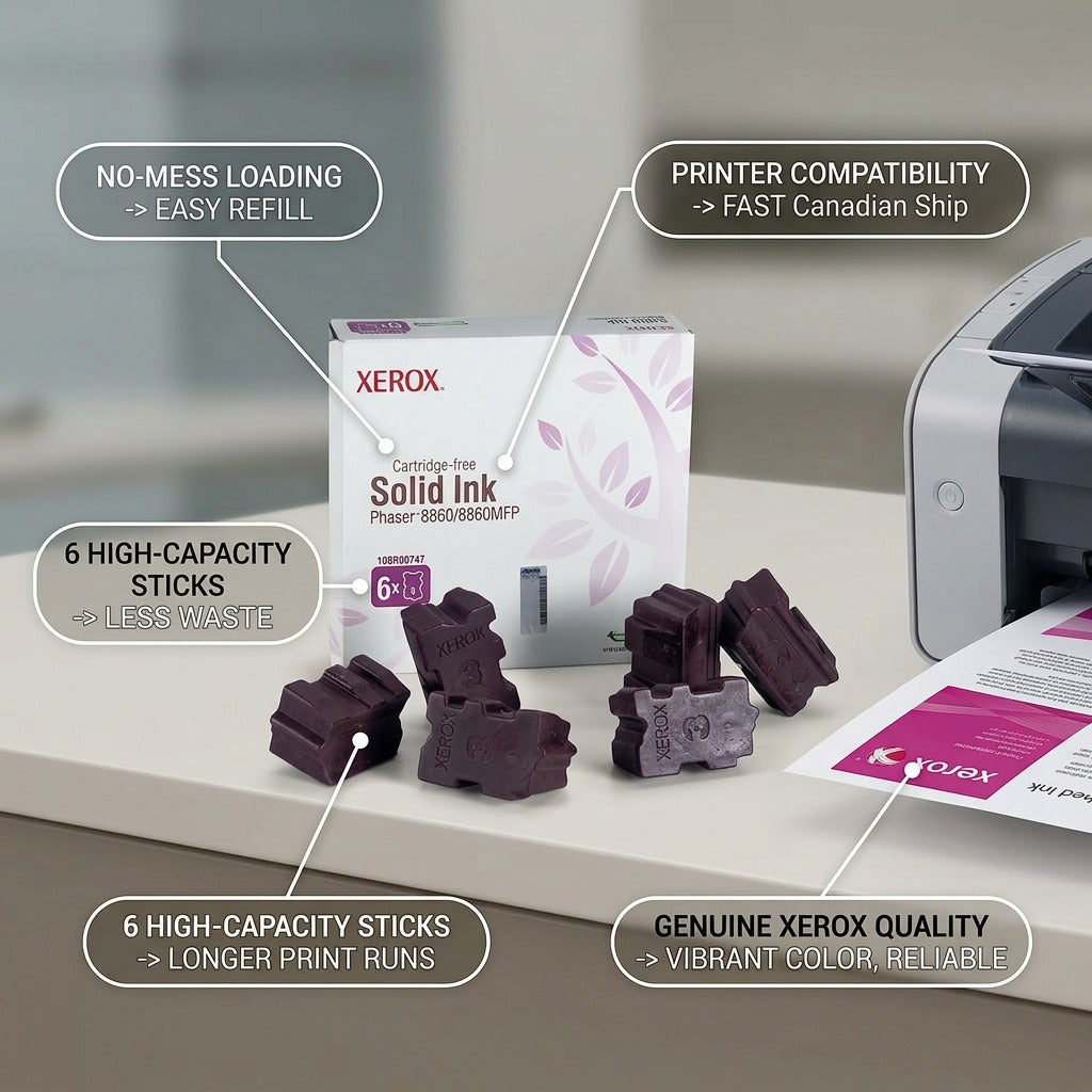 Ecommerce product graphic highlighting features of the Xerox 108R00747 Solid Ink Magenta. The layout includes clean oval callouts with pointers and short factual text to showcase the "no-mess solid ink", "simple loading", "consistent result", "high quality print", "environmentally conscious", and "long life" benefits, all set in a professional, slightly-blurred office environment.