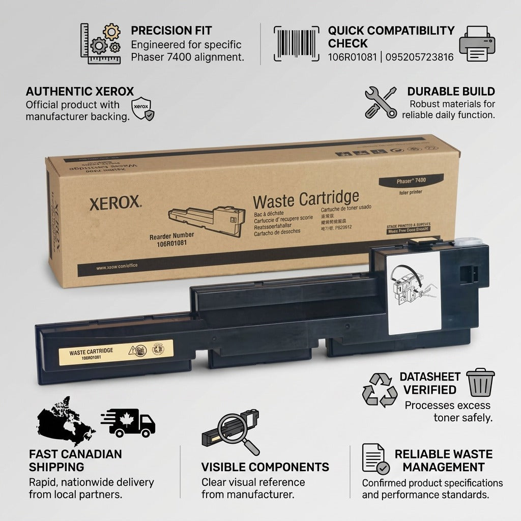 A trust and authority infographic for the Xerox 106R01081 waste cartridge, detailing quick Canadian shipping and reliable performance.