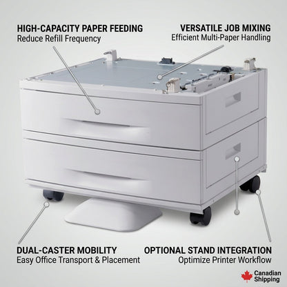 Xerox WorkCentre 4250/4260 High-Capacity Feeder with casters, highlighting operational features and benefits.