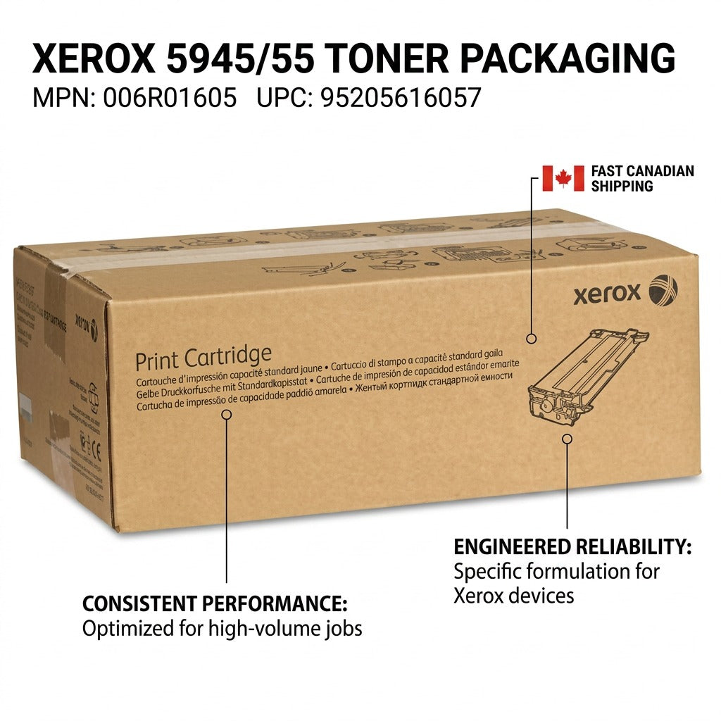 An image showing the Xerox 006R01605 toner box with a callout line pointing towards the interior of the box, with a label that says: 'Efficient Design'. Short bullet points below explain 'Consistent Performance: Optimized for print runs' and 'Genuine Consumable: Engineered for specific Xerox devices'.