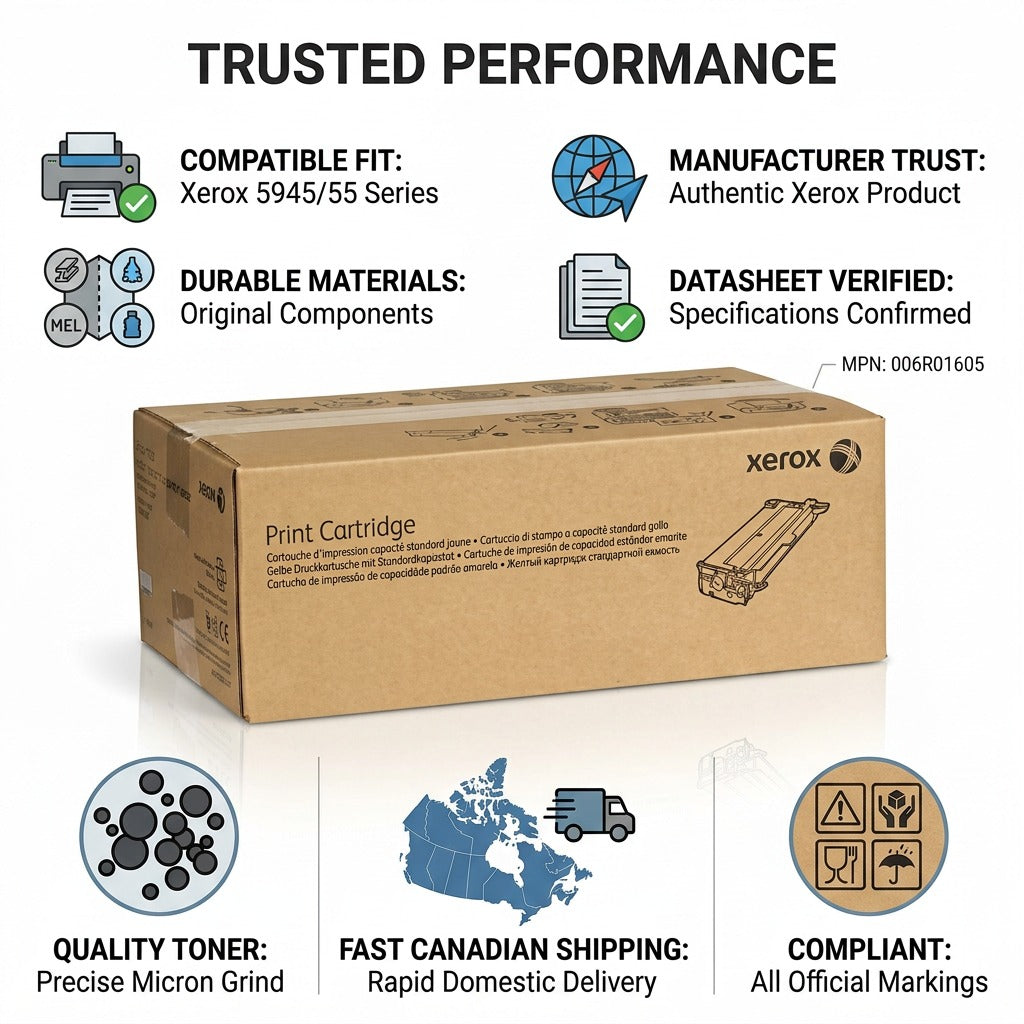 Trust matrix infographic for Xerox 006R01605 toner, highlighting fit, quality, and fast speed.