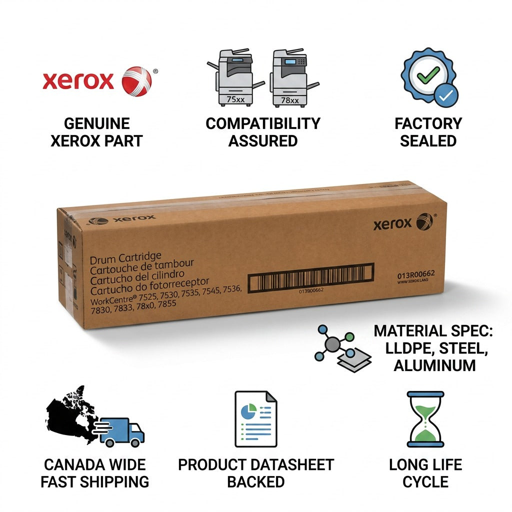 Trust and authority infographic showing a Xerox drum cartridge box with factual cues on quality and compatibility.