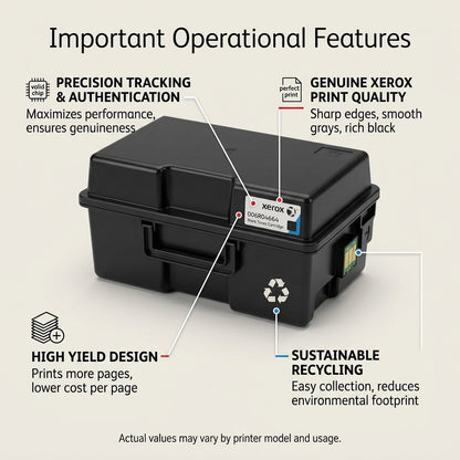 A clean infographic illustrating the important operational features of the Xerox Genuine Black High Capacity Toner Cartridge, with pointer lines for tracking, print quality, high yield, and sustainable recycling.