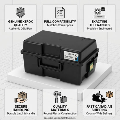 A photorealistic matrix infographic for the Xerox 006R04664 Black Toner, centered on the exact product image. Surrounding icon-text pairs cite 'GENUINE XEROX QUALITY', 'MPN 006R04664', 'OEM SPECIFICATIONS', 'BLACK TONER', 'ROBUST BUILD', and 'FAST CANADIAN SHIPPING'. Background is clean, light grey with subtle grid details. The product image is canonical and unchanged.