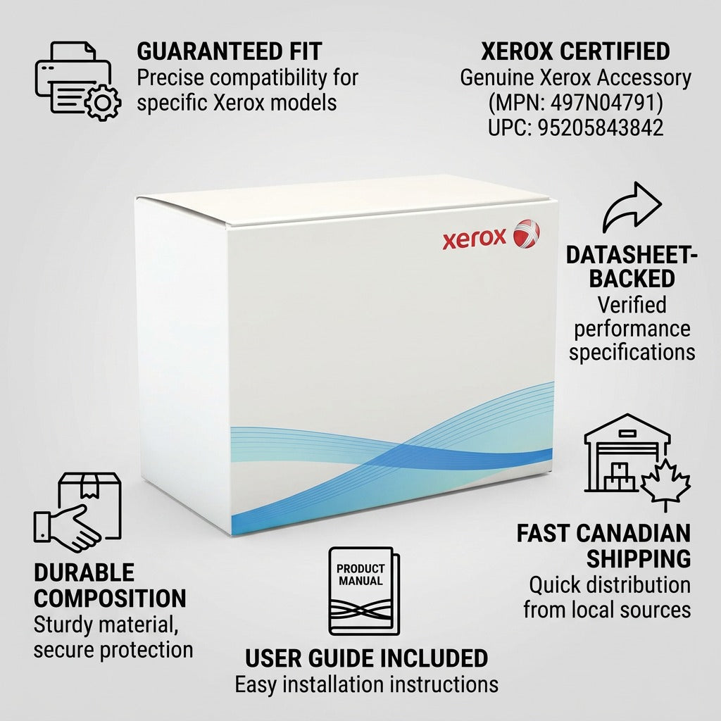 Xerox Productivity Package 497N04791 infographic highlighting certified fit and fast Canadian shipping.