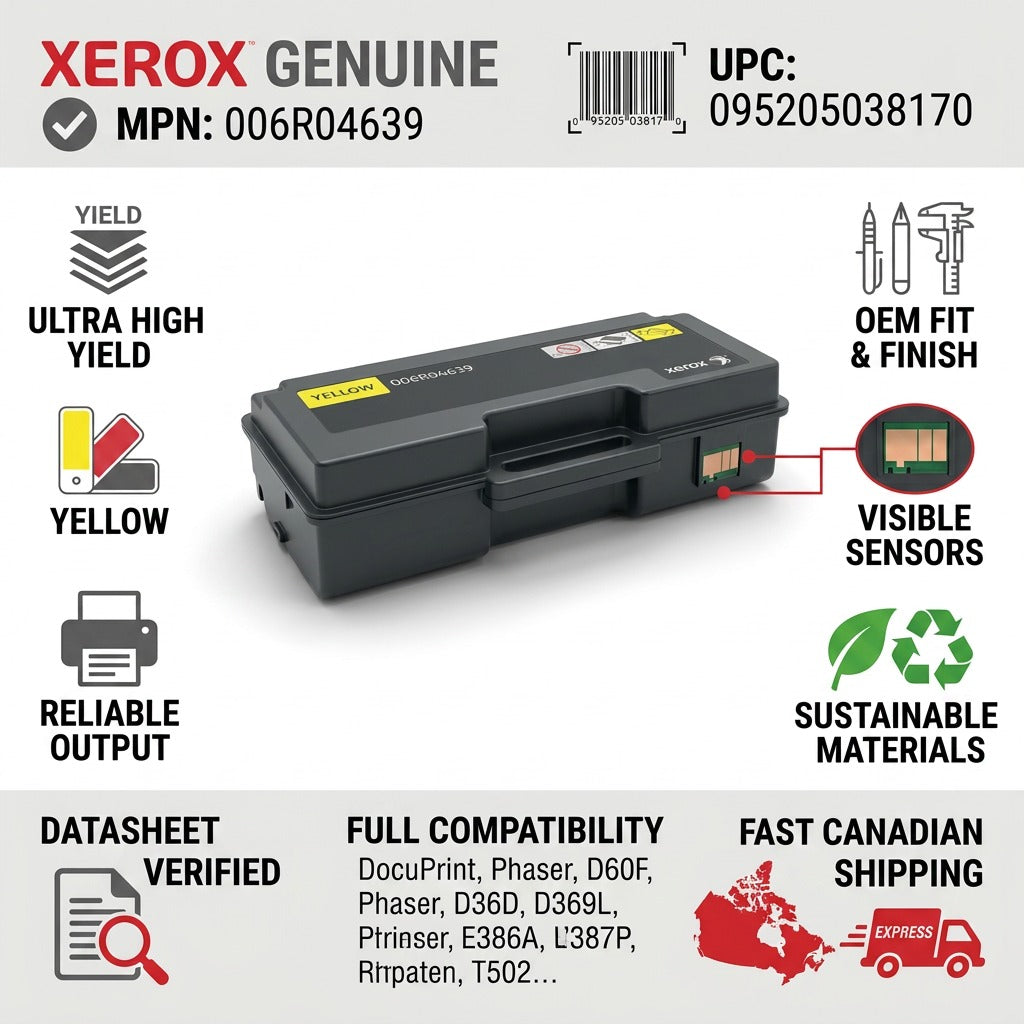 Matrix infographic for Xerox 006R04639 yellow toner, detailing build, fit, data, and fast shipping.