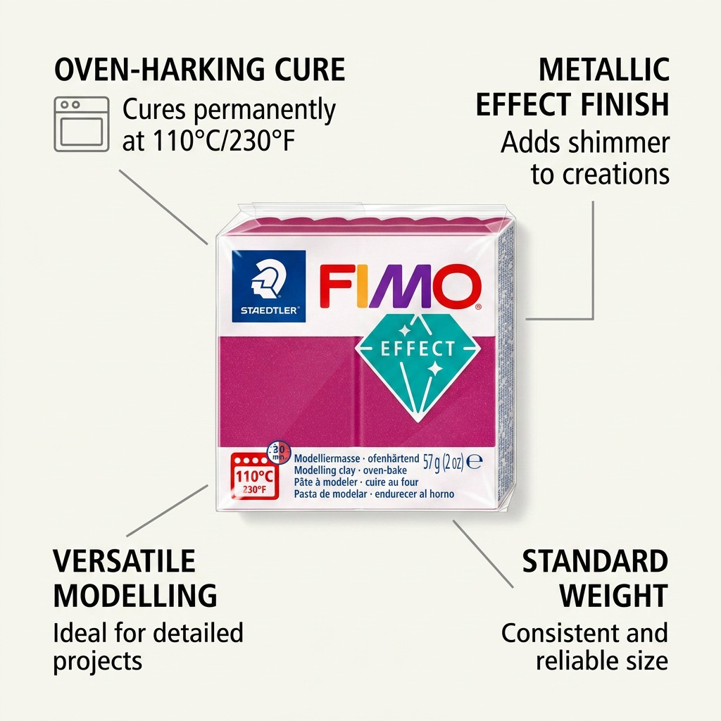 A diagram highlighting technical features of Fimo Effect clay with pointers and concise benefit text.
