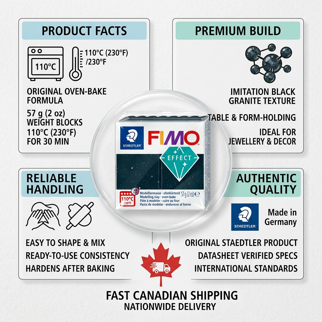 Trust and authority visual matrix for STAEDTLER Fimo Effect clay, featuring product facts, Canadian shipping, and manufacturer reliability.