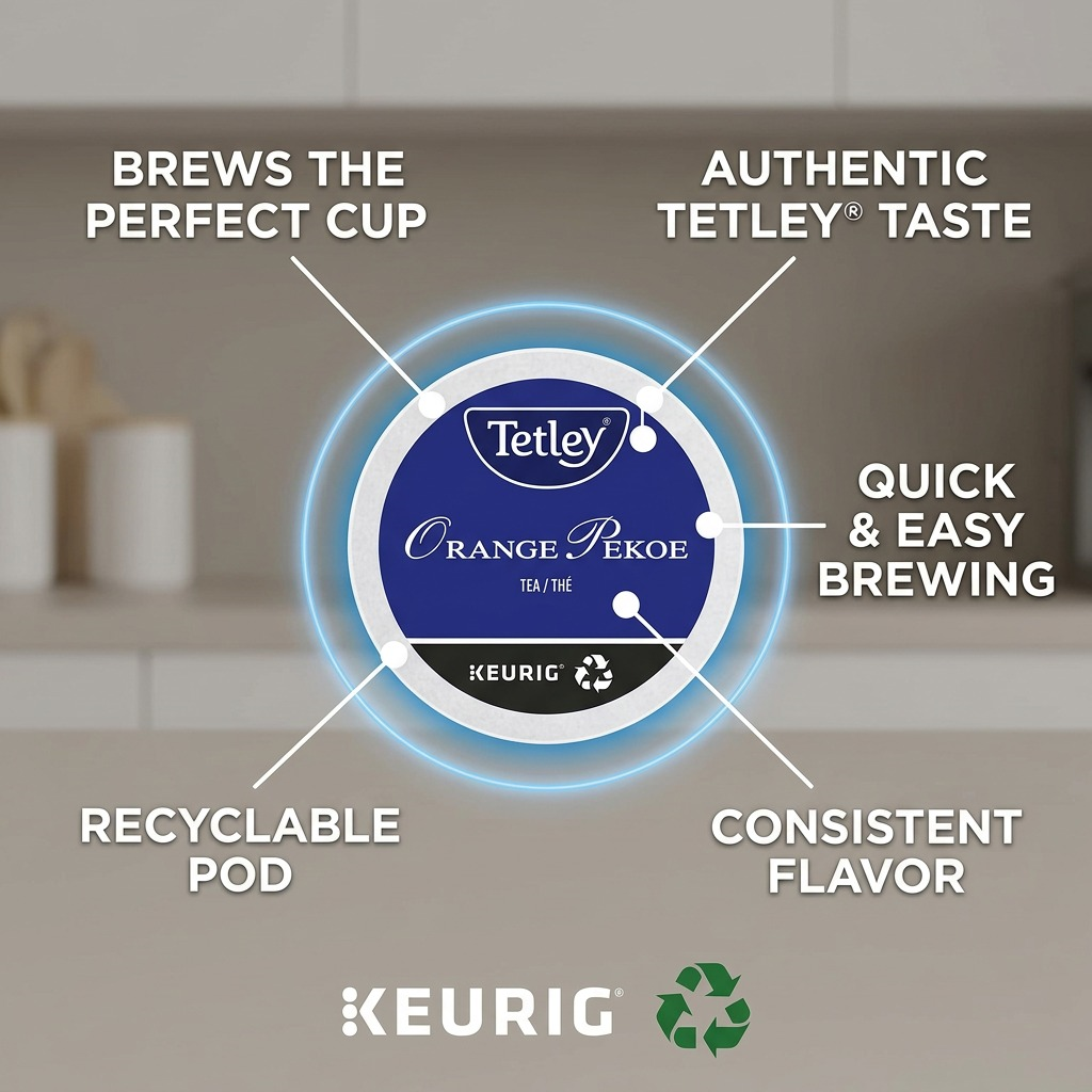 Ecommerce graphic highlighting features of Tetley Orange Pekoe K-Cup with pointer lines for benefits.