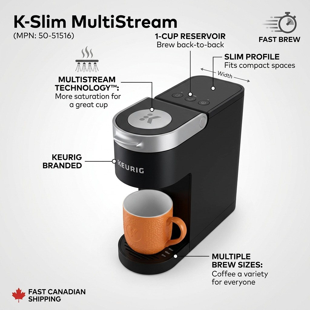 A feature callout illustration of the Keurig K-Slim brewer, highlighting its core capabilities.