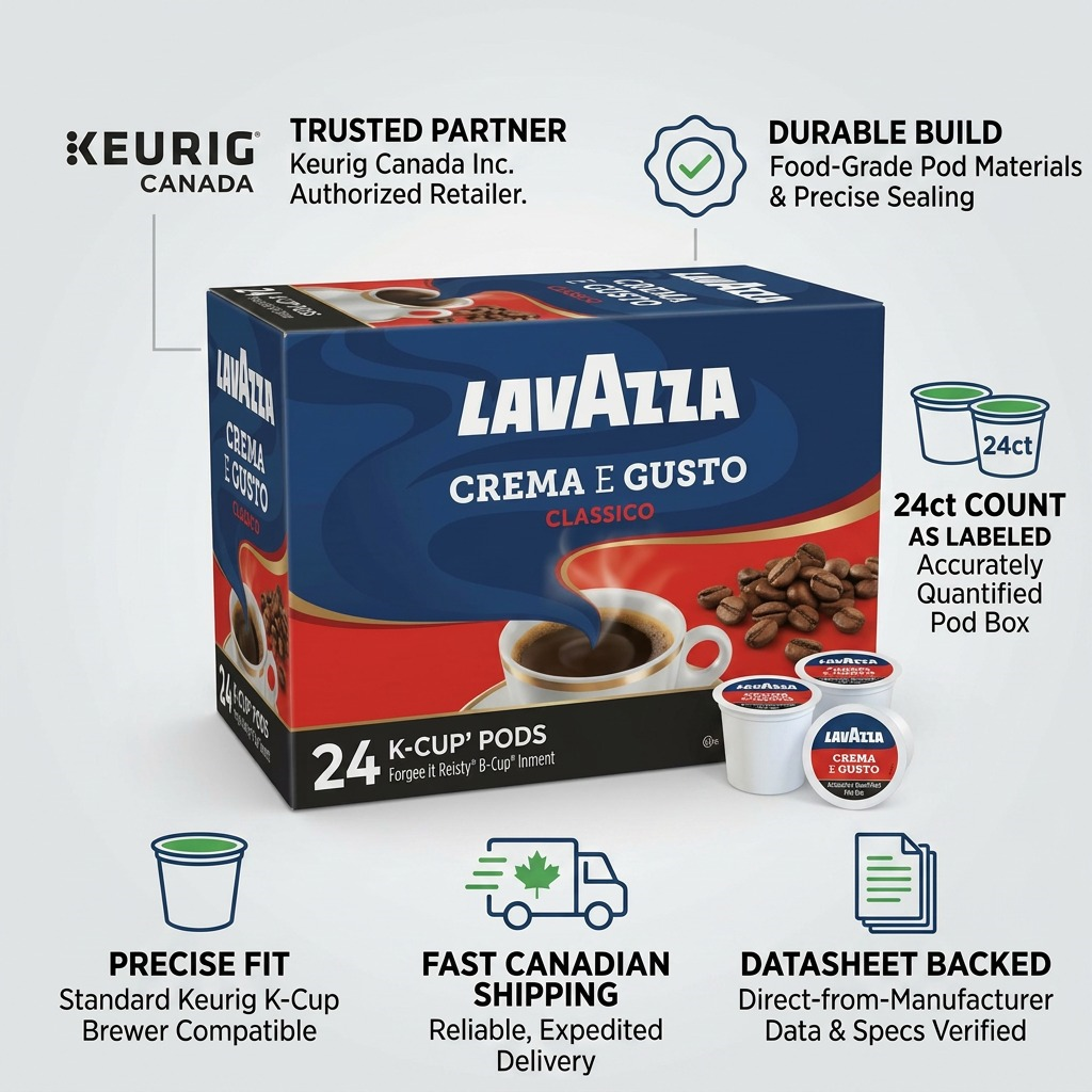 A clean ecommerce trust infographic showcasing the Lavazza Crema E Gusto K-Cup 24Ct box and highlighting key factual cues for buyer confidence.
